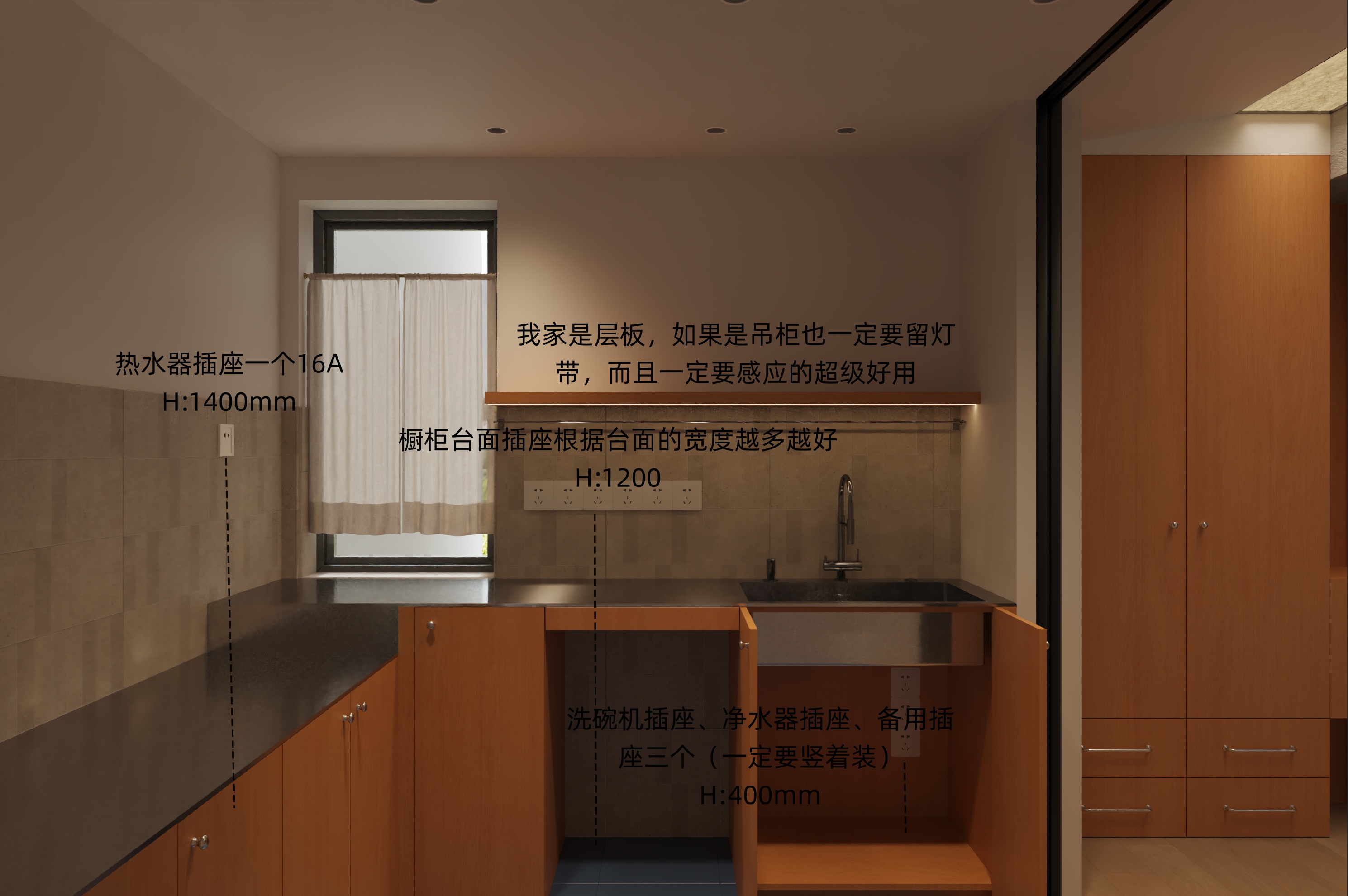 厨房插座点位图