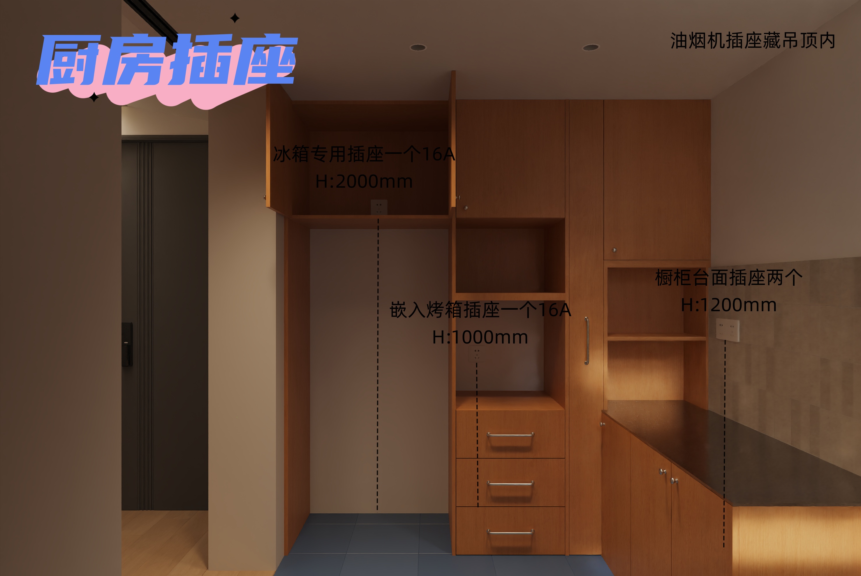 冰箱烤箱点位图