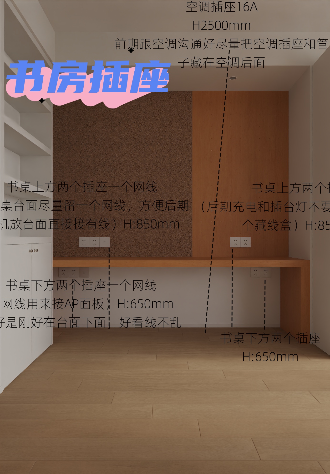 书房插座点位图
