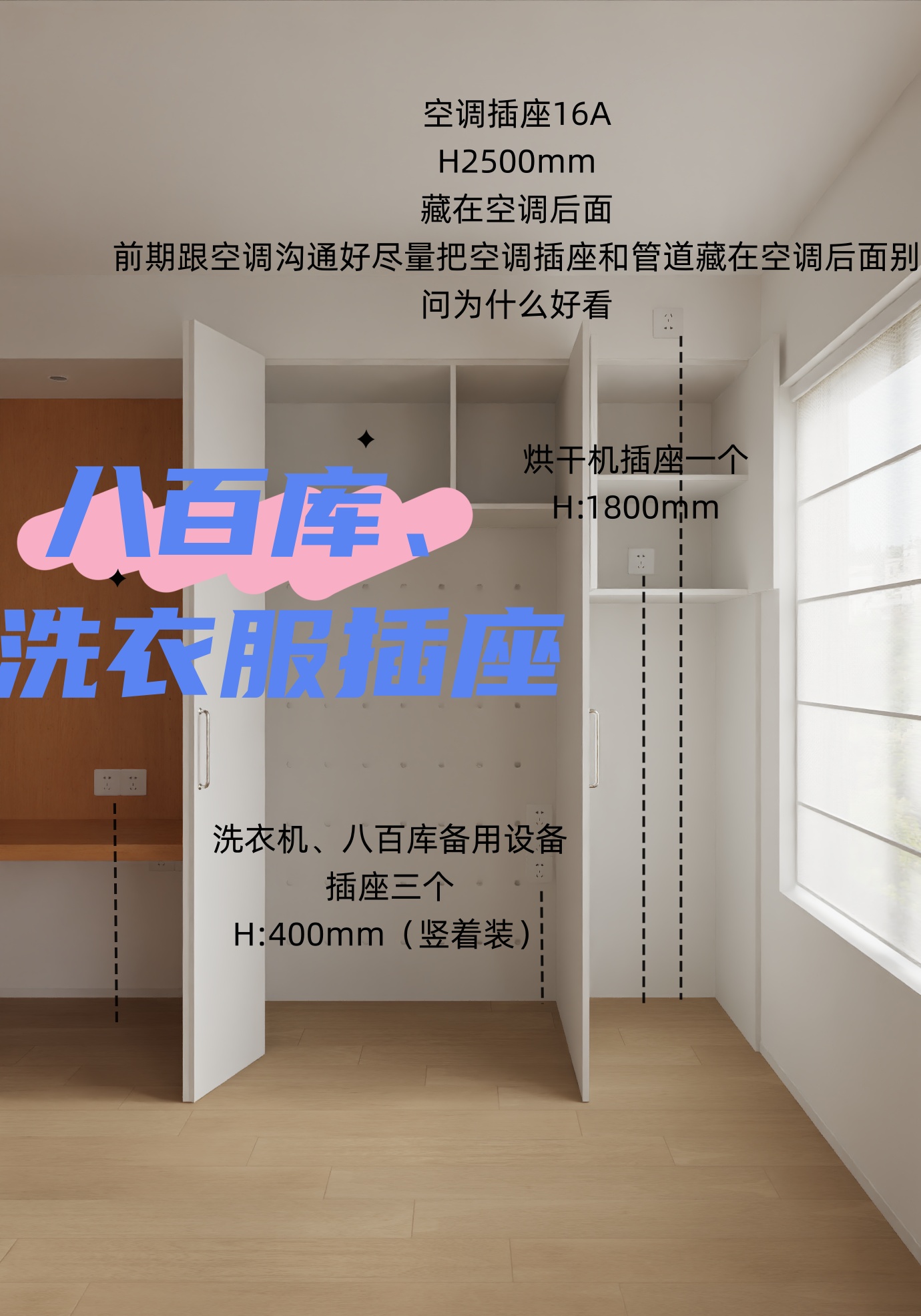 洗衣柜点位图